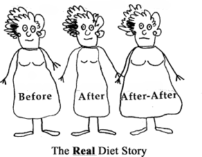 Real diet story